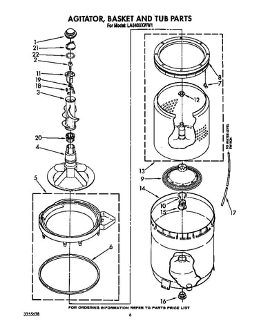 Agitator, basket and tub