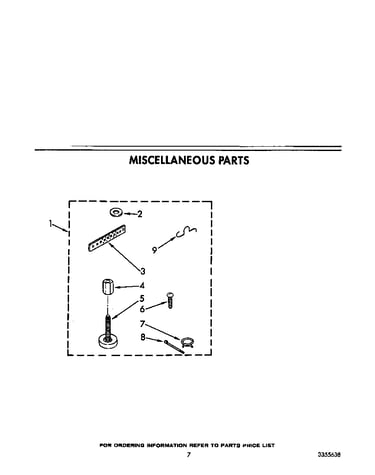 Miscellaneous