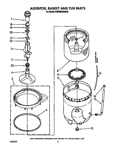 Agitator, basket and tub