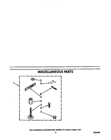 Miscellaneous