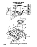 Machine base