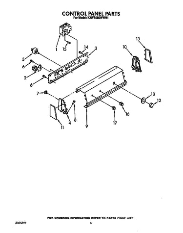 Control panel