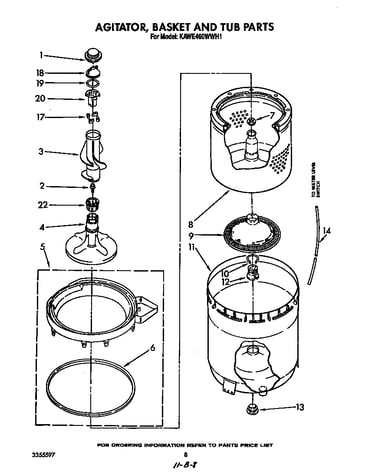 Agitator, basket and tub