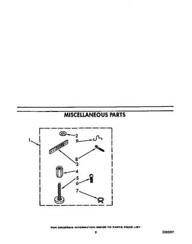 Miscellaneous