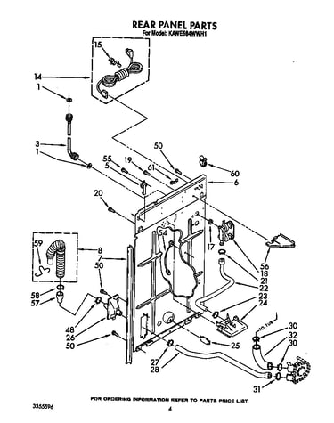 Rear panel