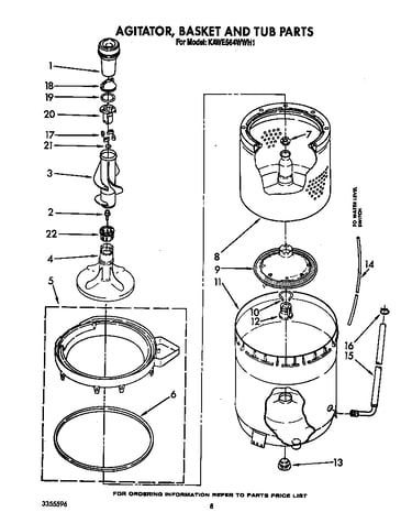 Agitator, basket and tub