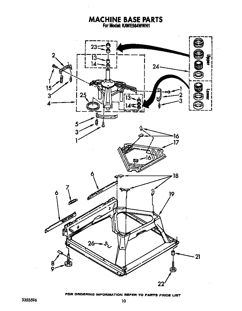 Machine base