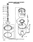 Agitator, basket and tub