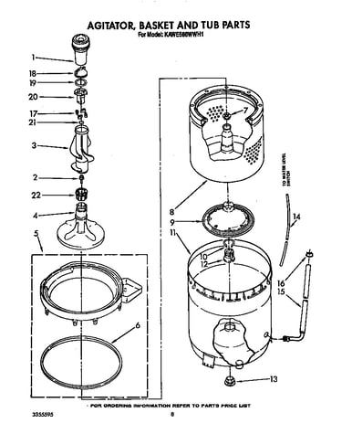 Agitator, basket and tub