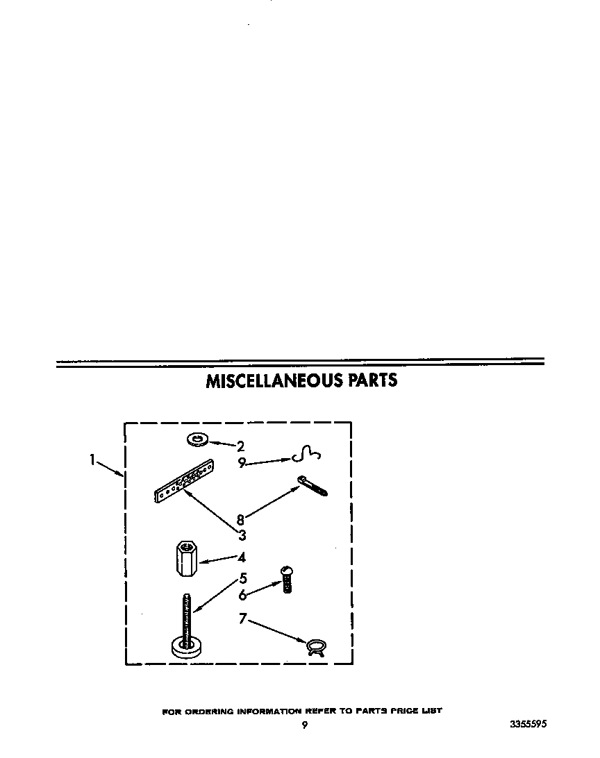 Miscellaneous