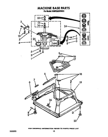 Machine base