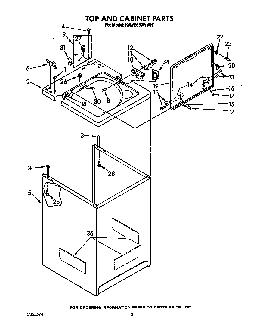 TOP AND CABINET