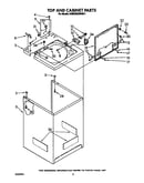 Top and cabinet