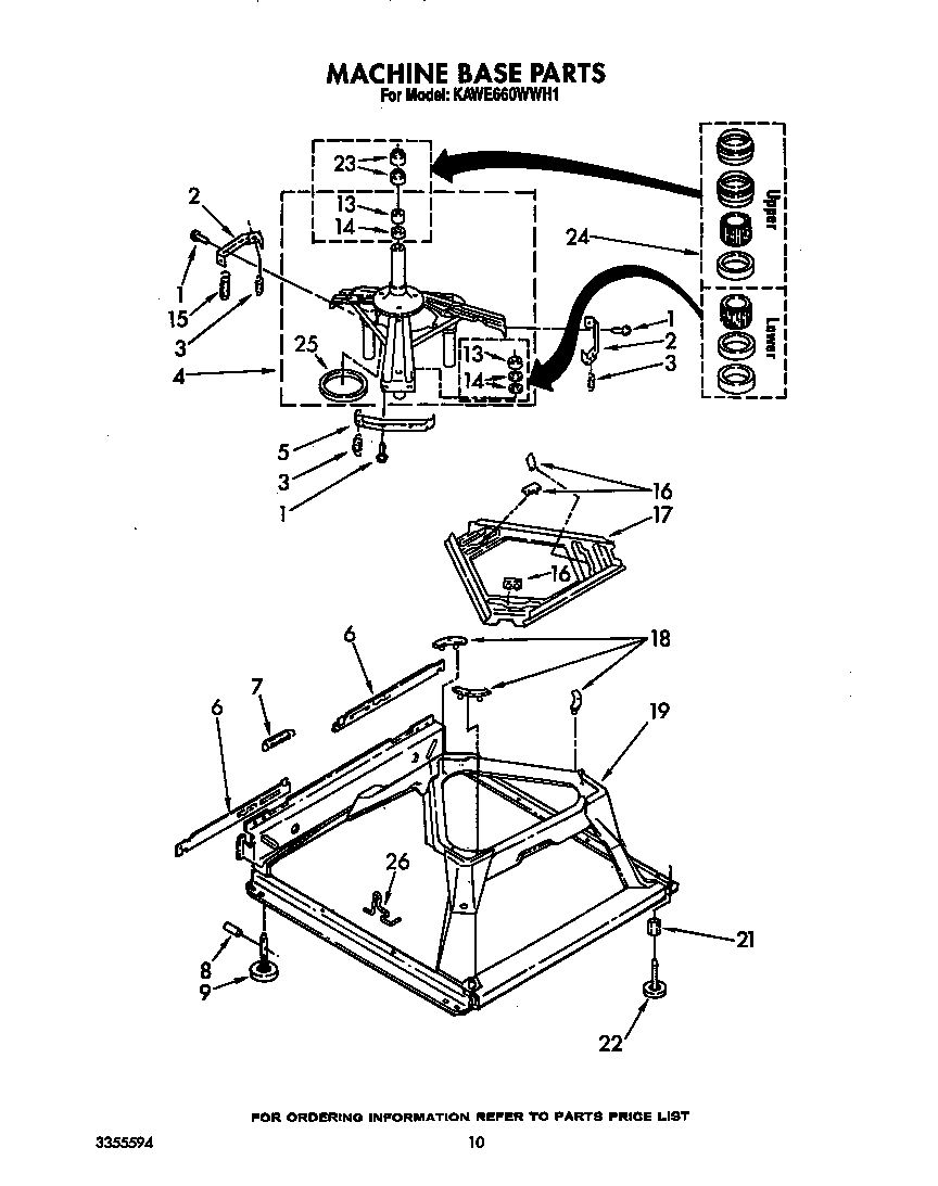 MACHINE BASE