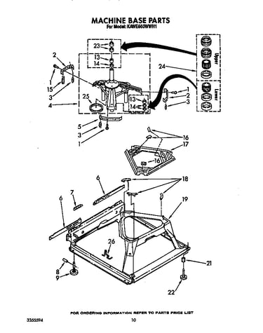 Machine base