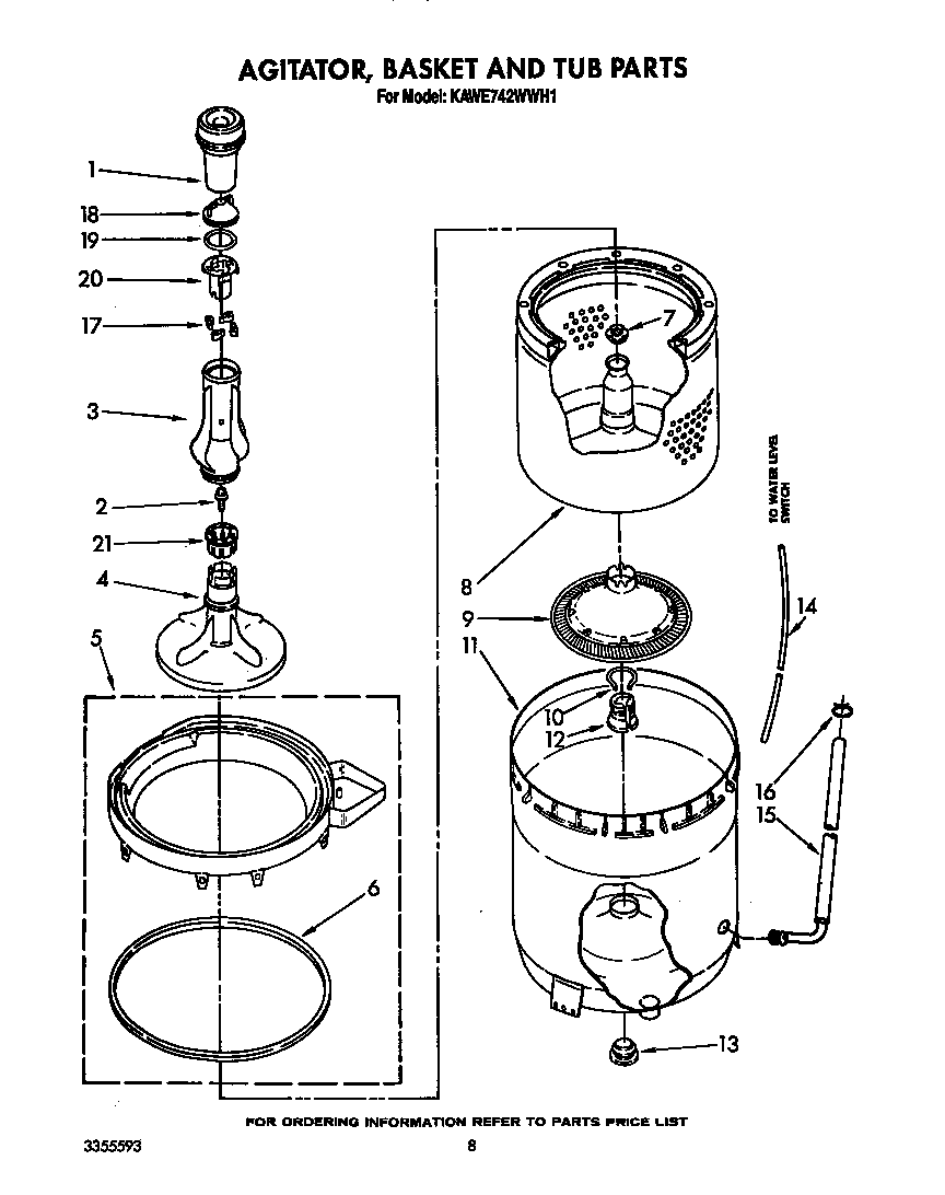 Agitator, basket and tub