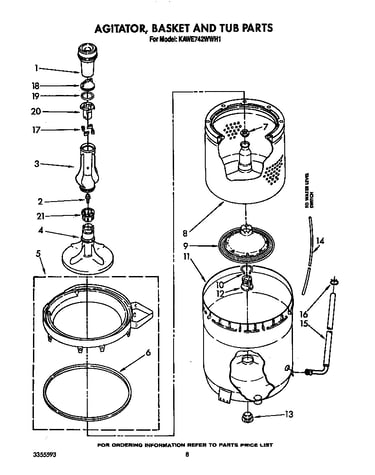 Agitator, basket and tub