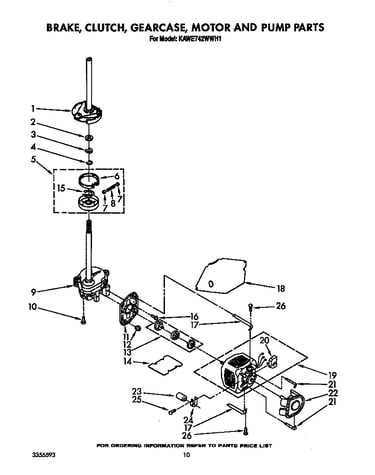 Brake, clutch, gearcase, motor and pump