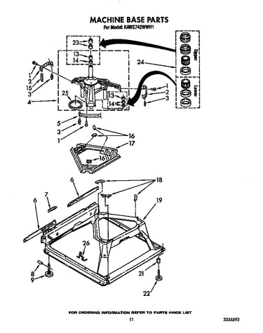 Machine base