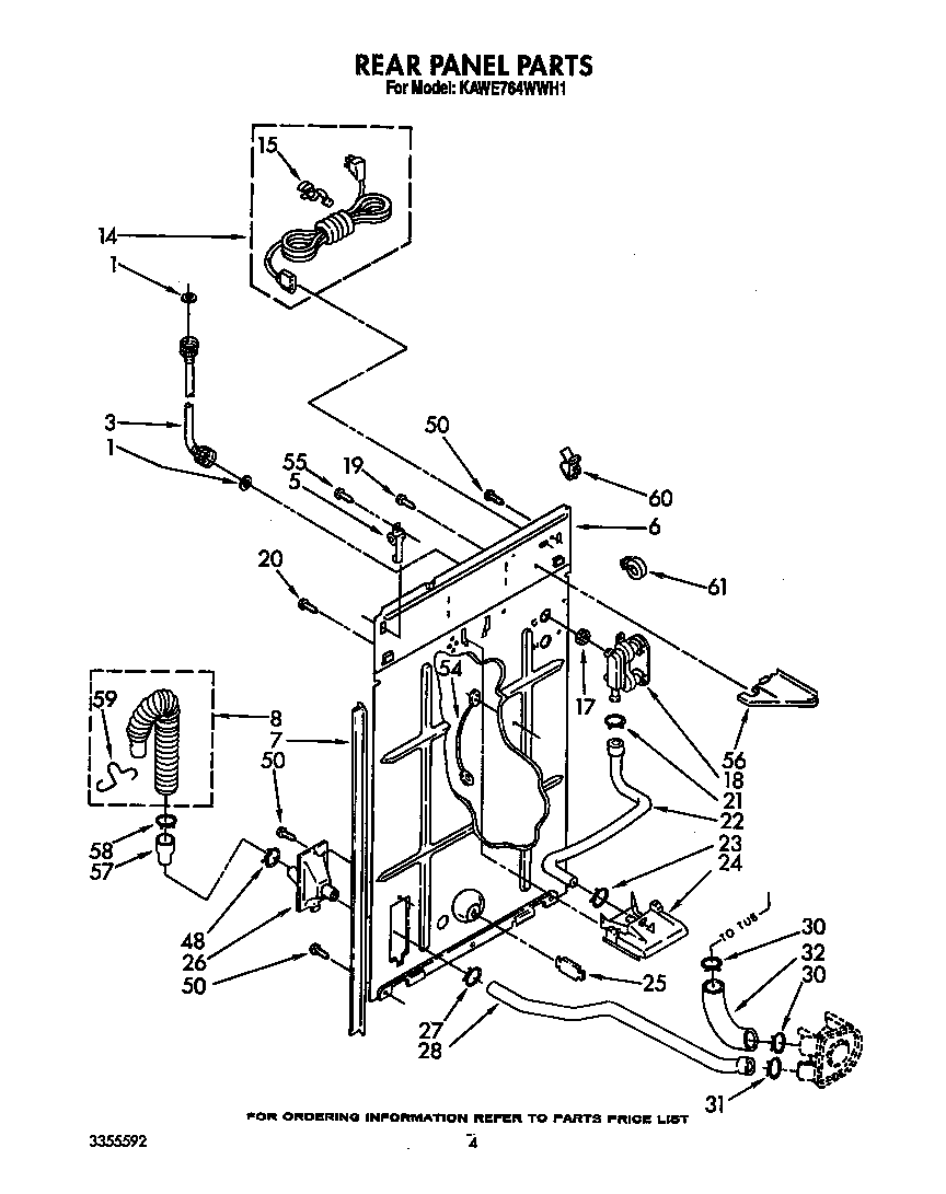 Rear panel