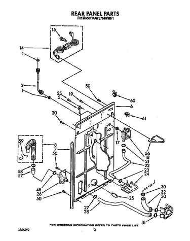 Rear panel