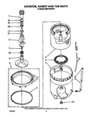 Agitator, basket and tub