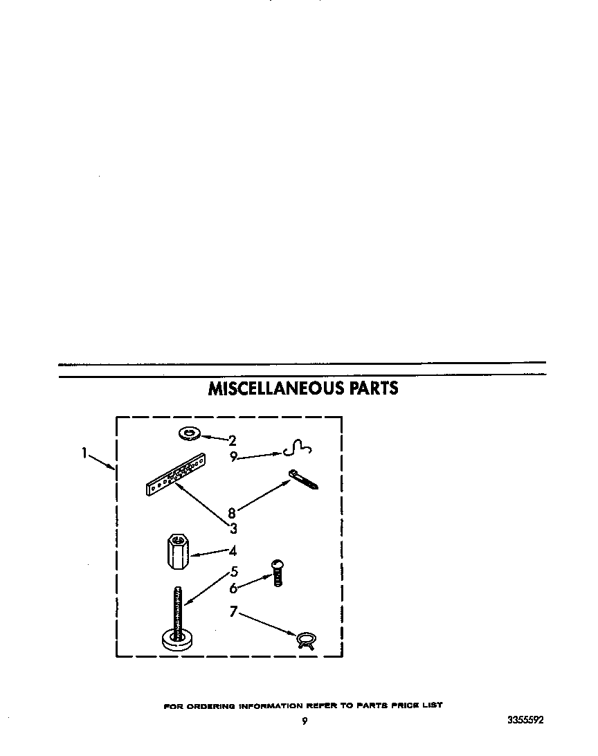 Miscellaneous