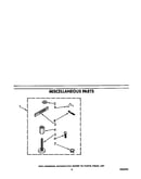 Miscellaneous
