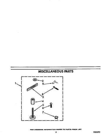 Miscellaneous