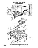 Machine base