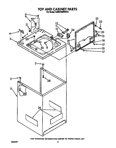 Top and cabinet