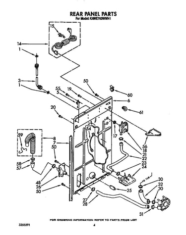 Rear panel