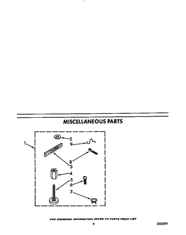 Miscellaneous