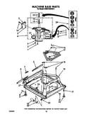 Machine base