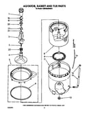 Agitator, basket and tub