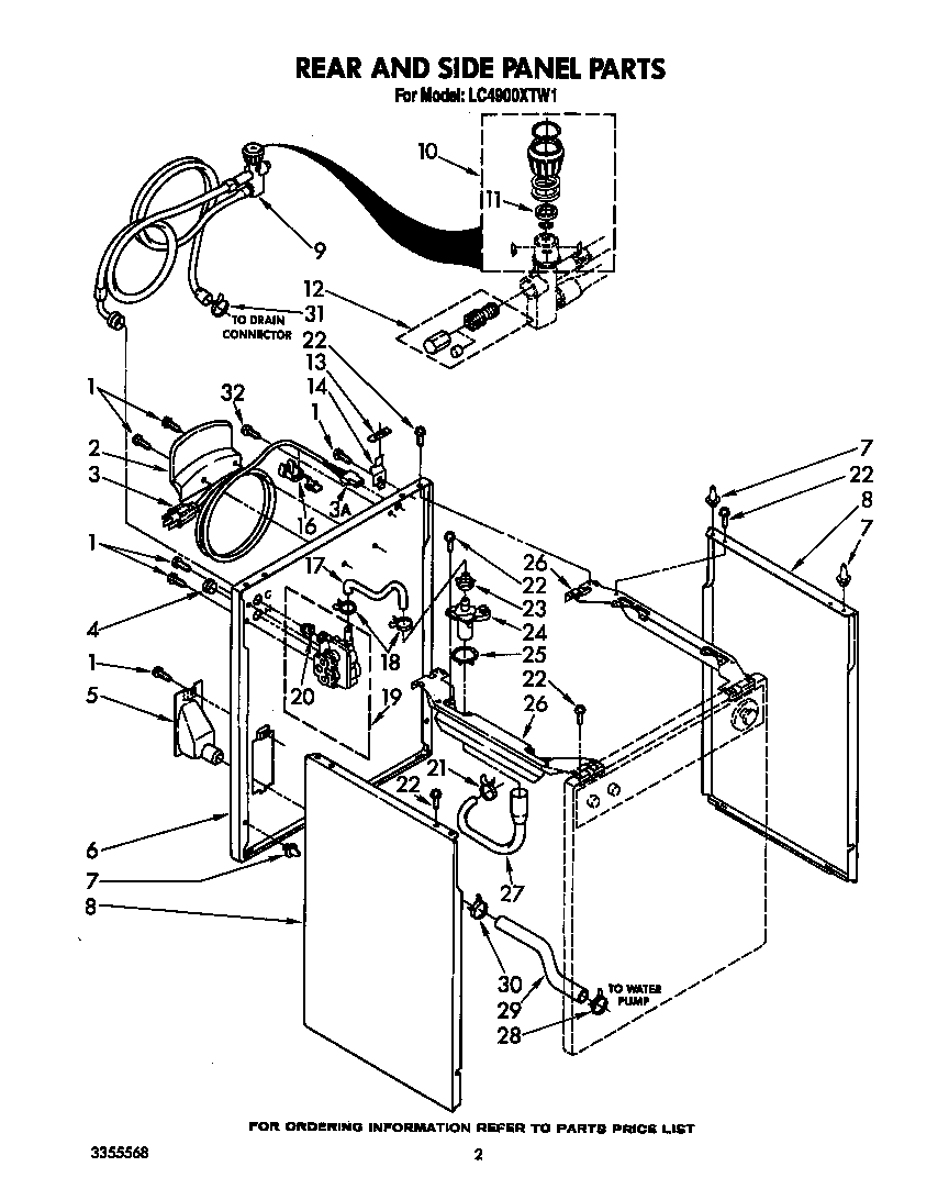 Rear and side panel