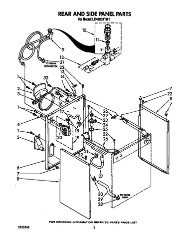 Rear and side panel