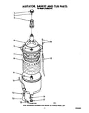 Agitator, basket and tub