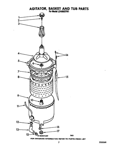 Agitator, basket and tub