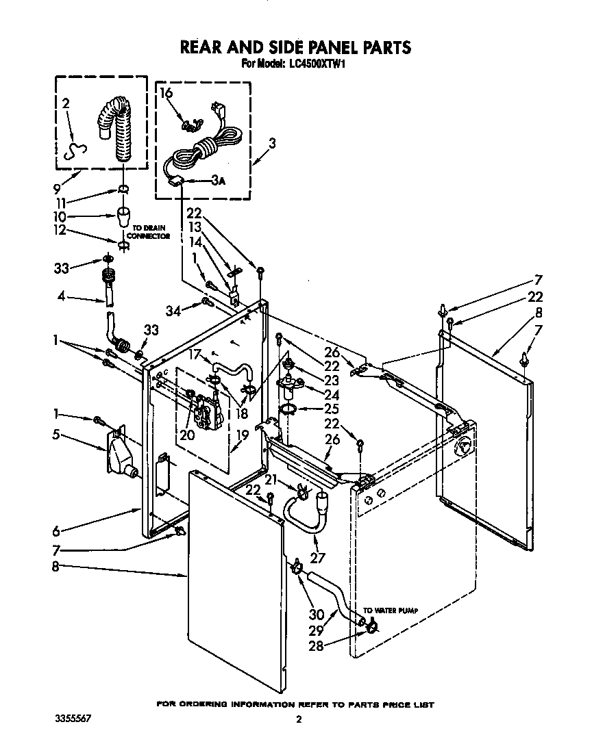 Rear and side panel