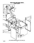 Rear and side panel