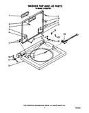 Washer top and lid