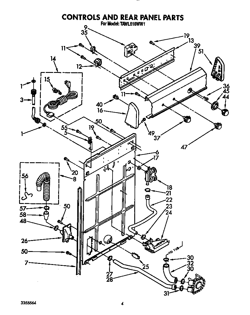 Controls and rear panel