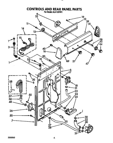 Controls and rear panel