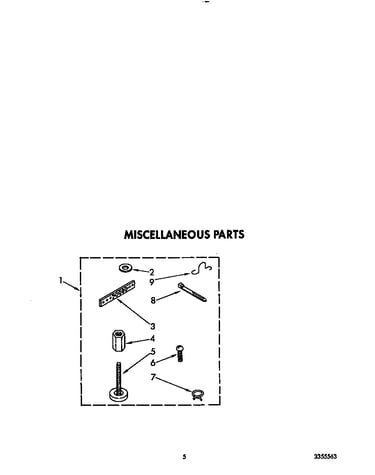 Miscellaneous