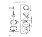 Roper AL4132VW1 agitator, basket and tub diagram