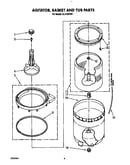 Agitator, basket and tub