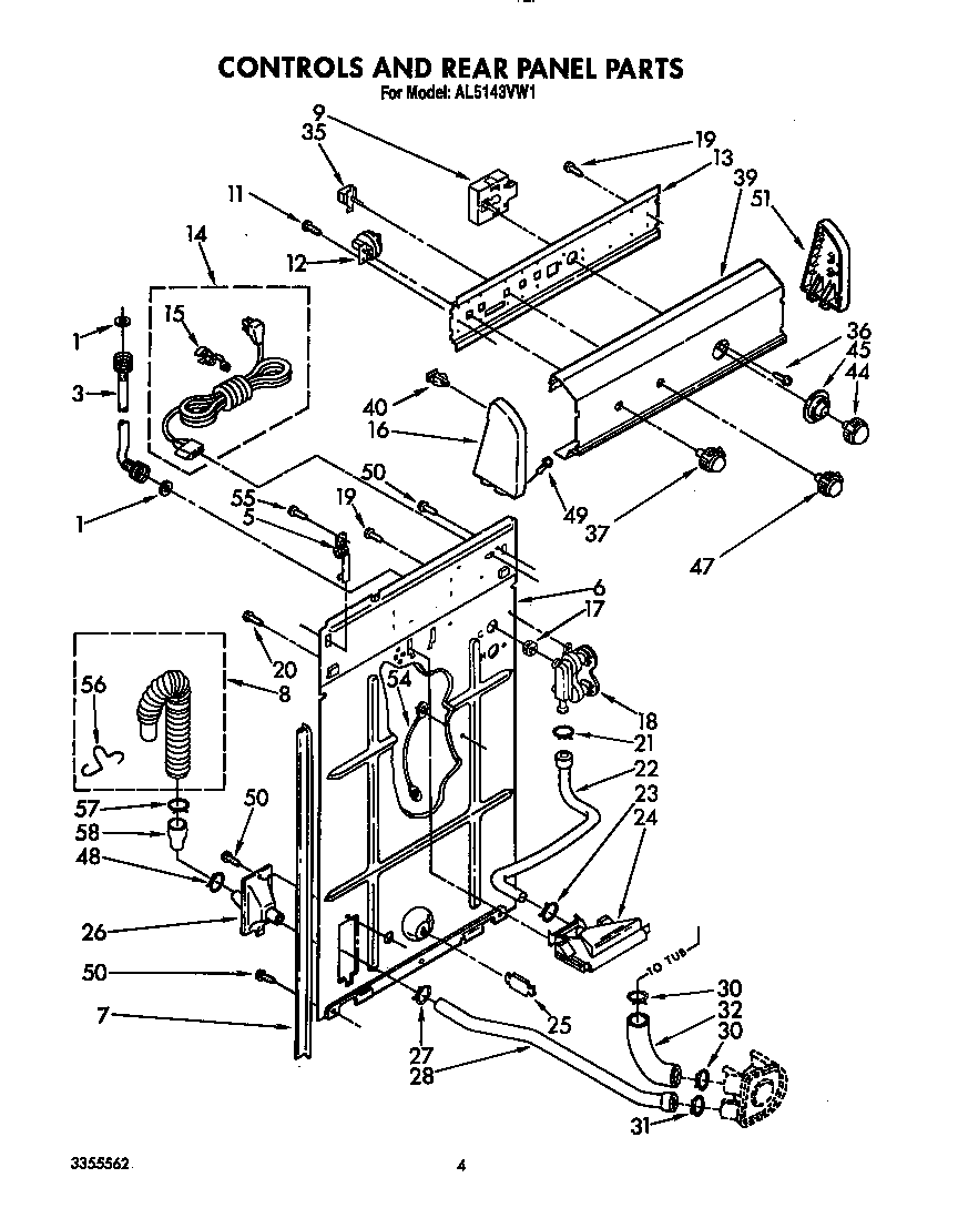Controls and rear panel