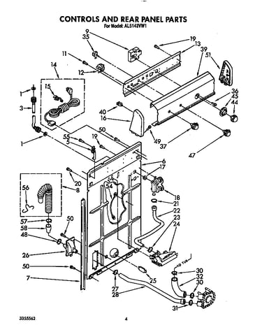 Controls and rear panel