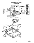 Machine base